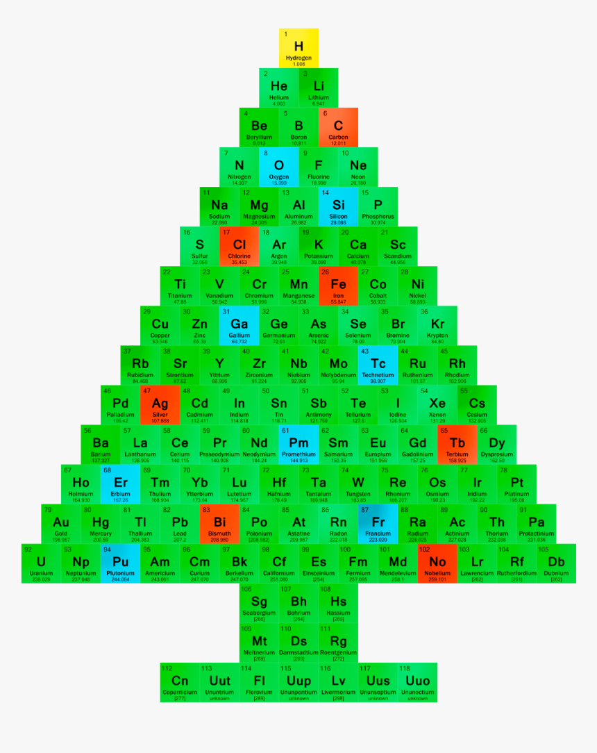 Chemistry Christmas Tree - Pascal's Triangle 17th Row, HD Png Download