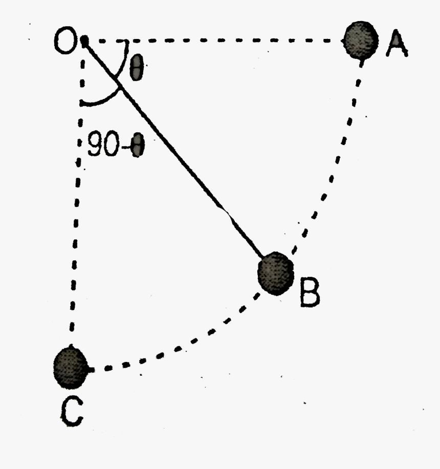 Diagram, HD Png Download