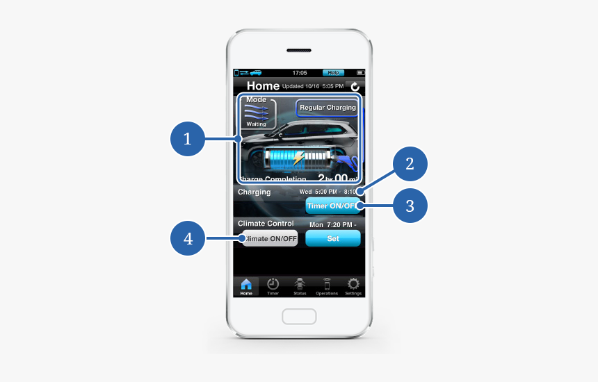 Mitsubishi Remote Control 2, HD Png Download