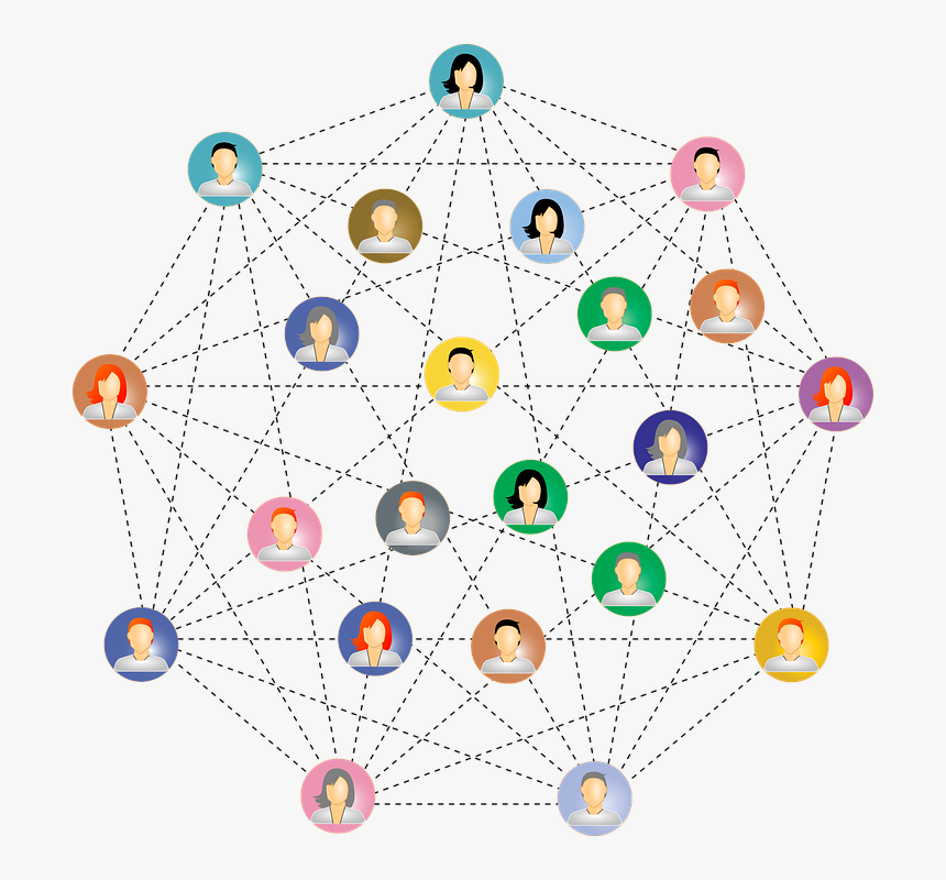 Social Network Clipart, HD Png Download