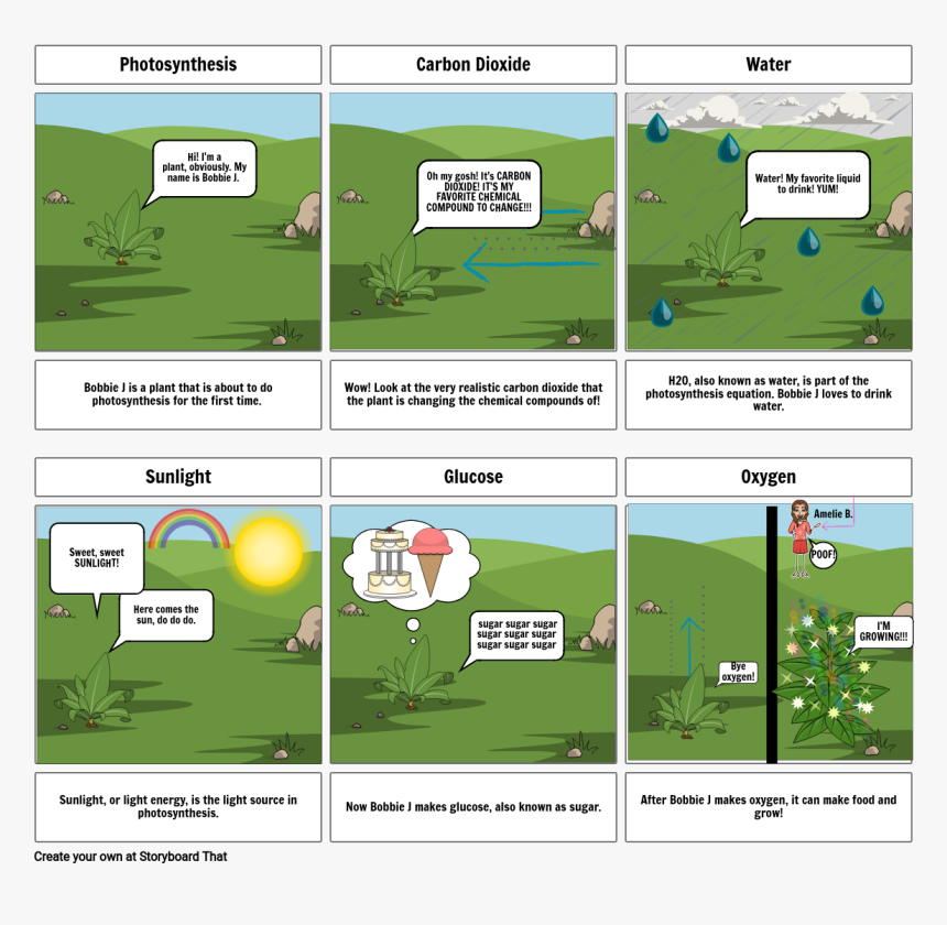 Map, HD Png Download