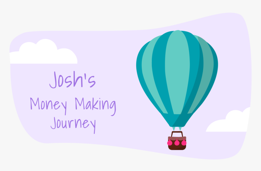 Your Money Making Journey - Hot Air Balloon, HD Png Download