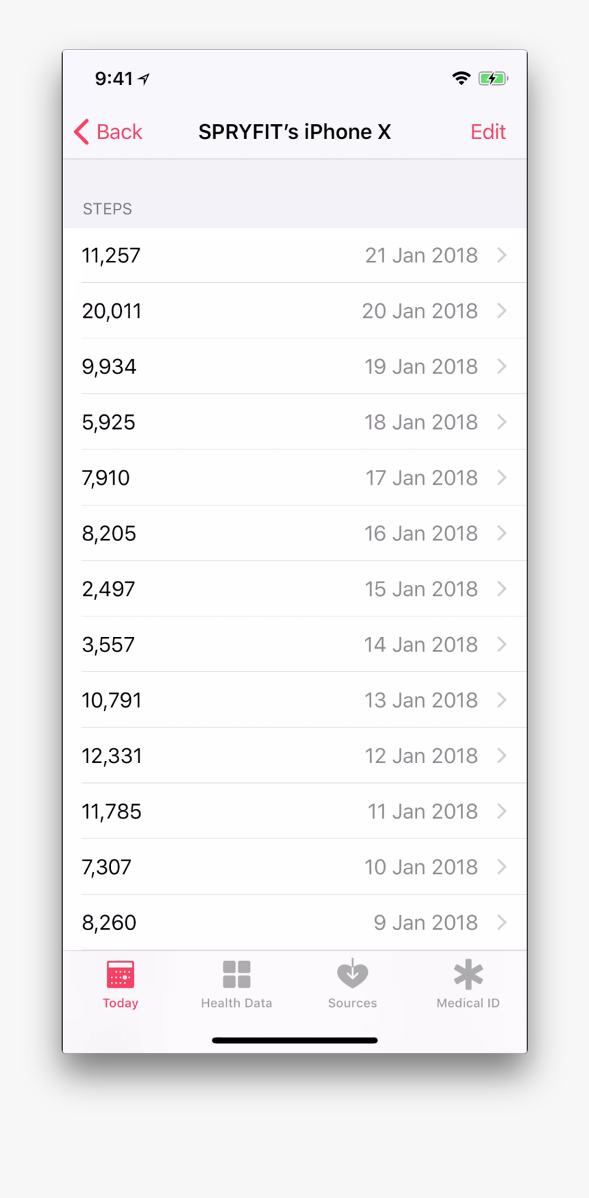 Screenshot, HD Png Download