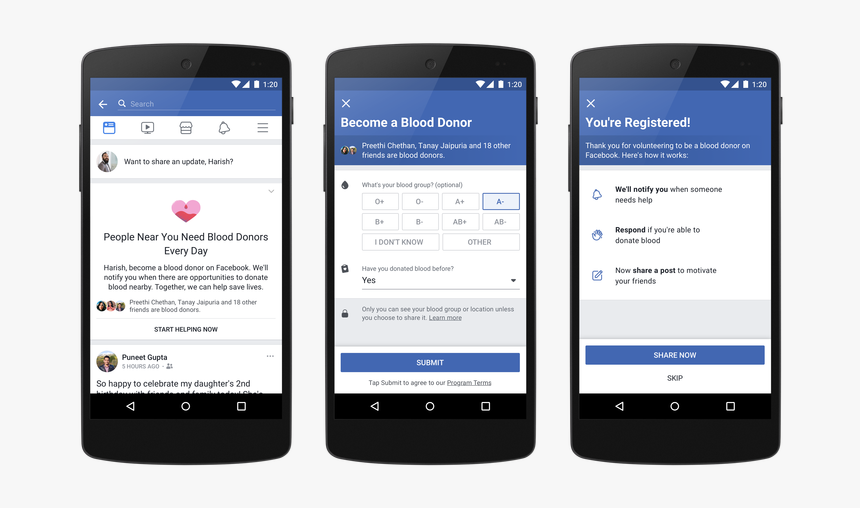 Facebook Blood Donation, HD Png Download