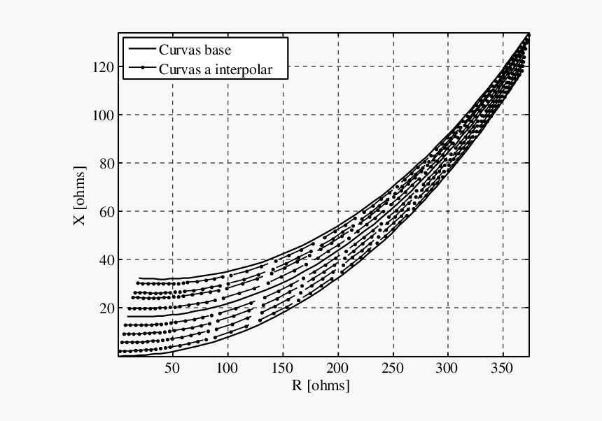 Diagram, HD Png Download
