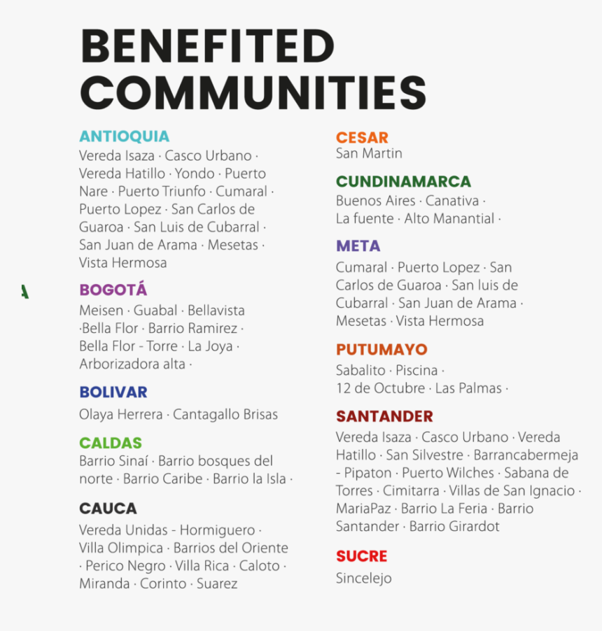 Water Fasting Tips, HD Png Download