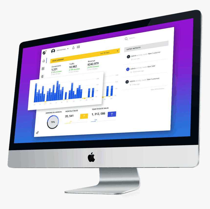 Digital Marketing Dashboard Displayed On A Computer - Marketing, HD Png Download