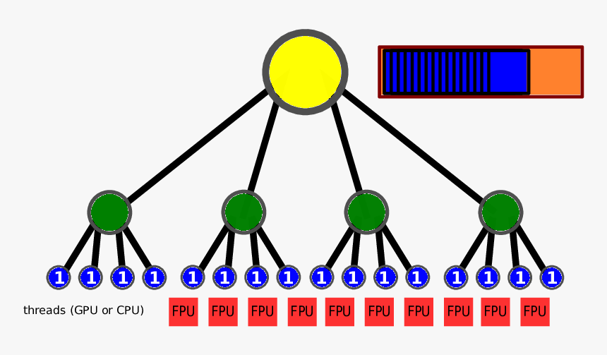 Circle, HD Png Download