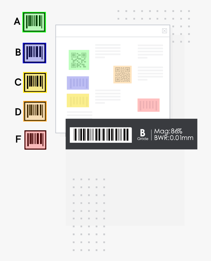 Statistical Graphics, HD Png Download