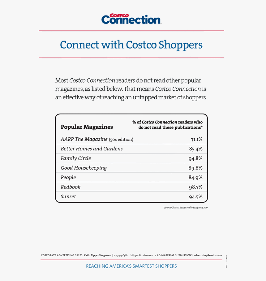 Screenshot, HD Png Download