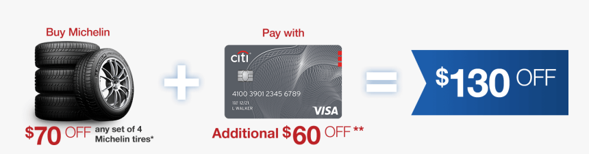 Actuarial Profession, HD Png Download