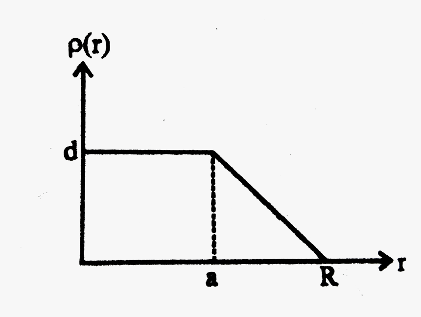 Diagram, HD Png Download