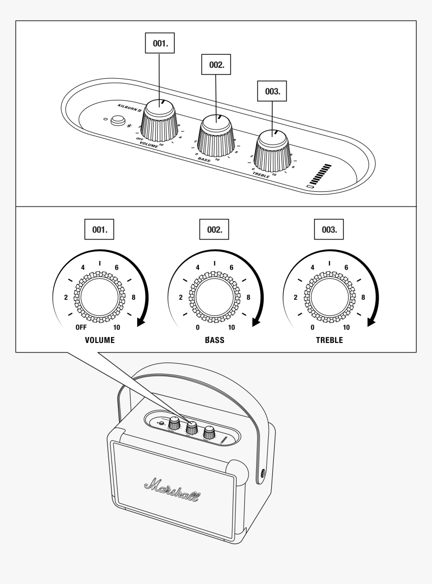 Circle, HD Png Download