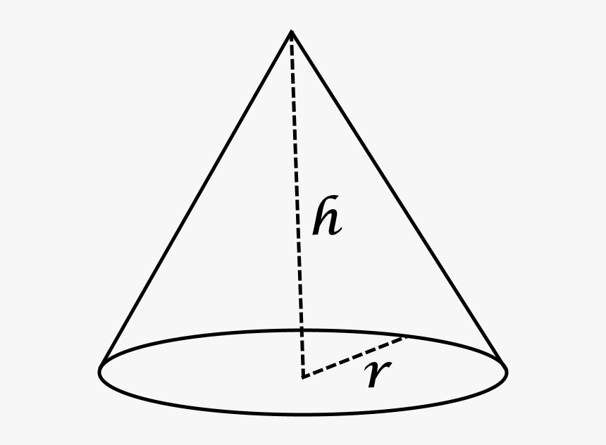 Triangle, HD Png Download