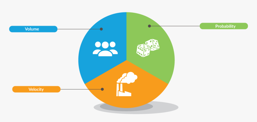 Circle, HD Png Download