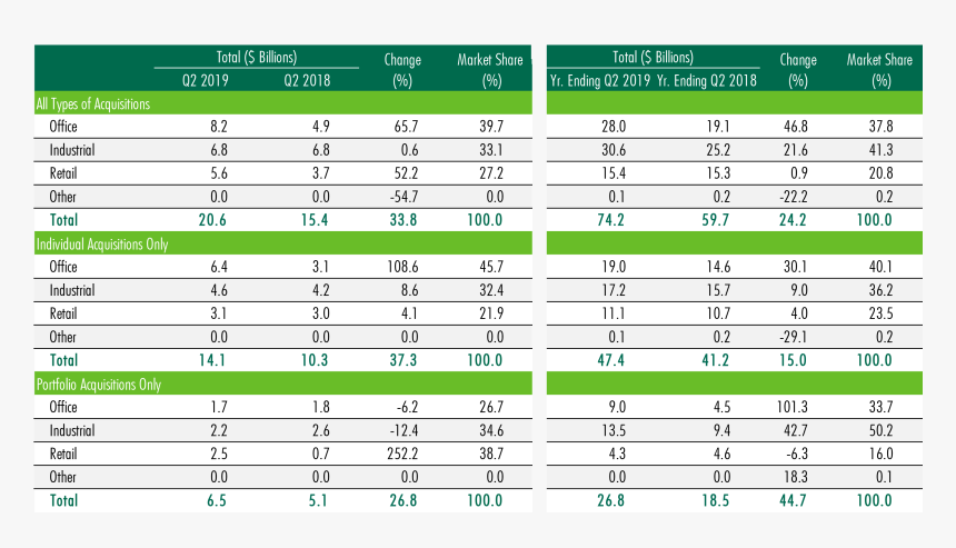Number, HD Png Download