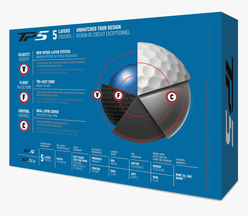 2019 Tp5x, HD Png Download