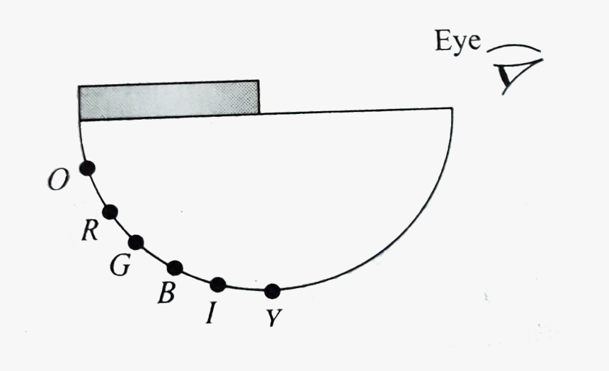 Diagram, HD Png Download
