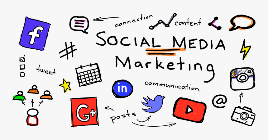 Web Development Services Content Marketing Through Social Media
