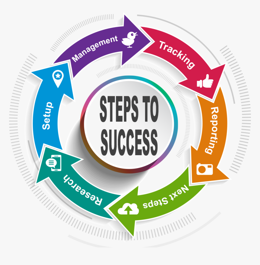 Illustration, HD Png Download