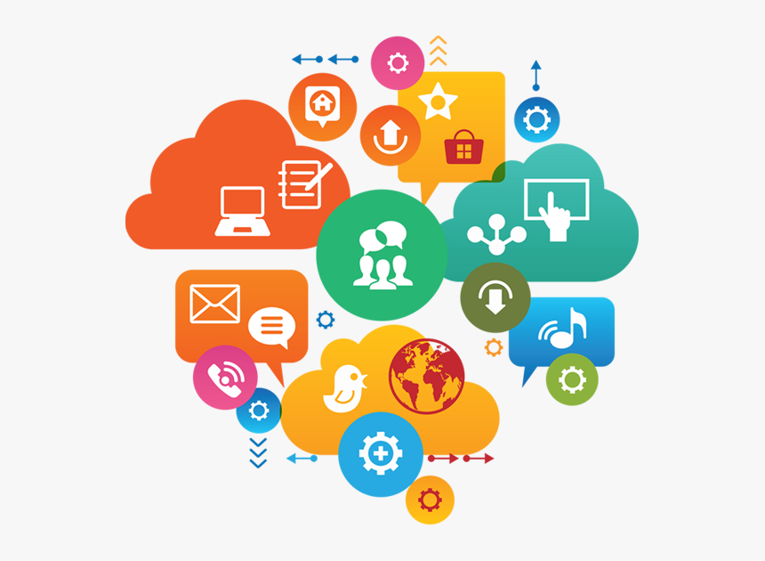 Social Media Marketing - Social Media Marketing Trends 2018, HD Png Download