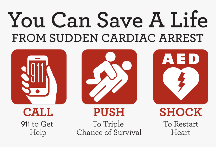 Call Push Shock, HD Png Download