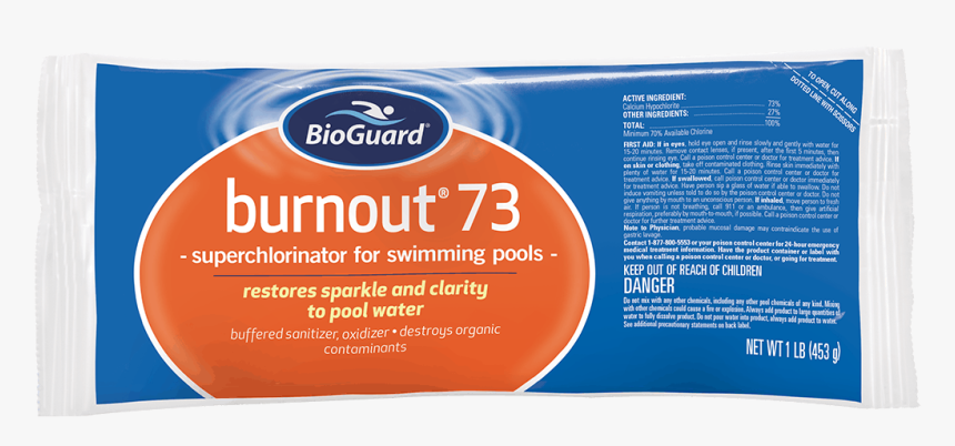 22860bio Bioguard Burnout 73 Shock - Packaging And Labeling, HD Png Download