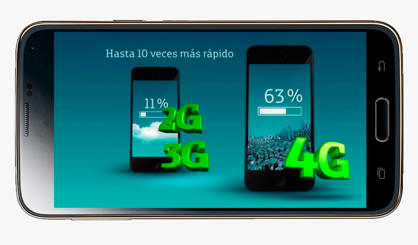 Celular 3g Y 4g, HD Png Download