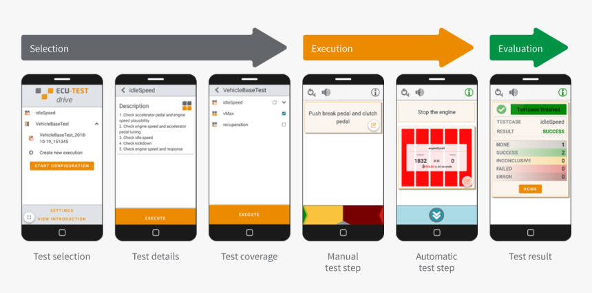 2 Picture - Iphone, HD Png Download