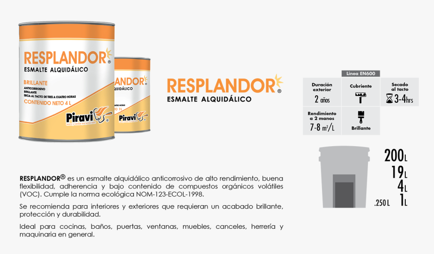 Pinturas, HD Png Download