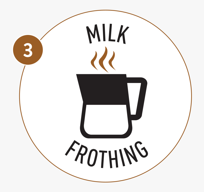 Milk Frothing - Circle, HD Png Download