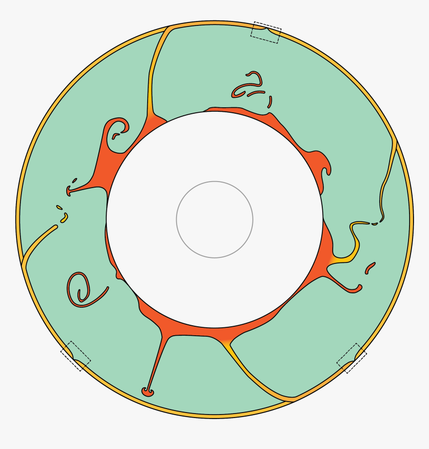 Oman Ophiolite - Circle, HD Png Download