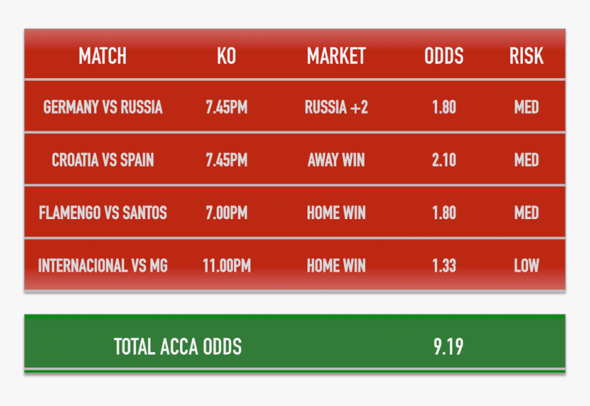 Fool's Gold Gillian Tett, HD Png Download