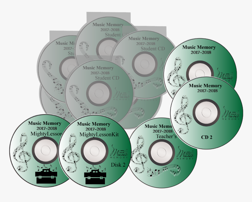 Cd, HD Png Download