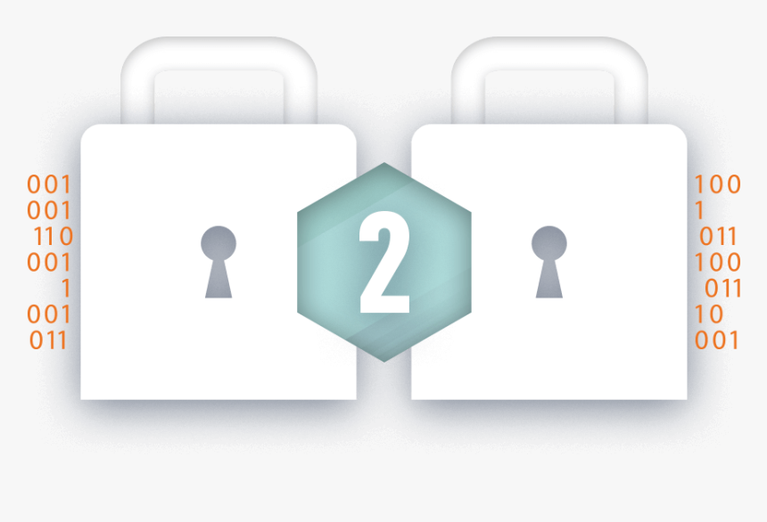 Sign, HD Png Download