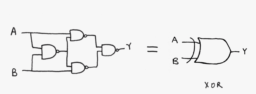 Diagram, HD Png Download