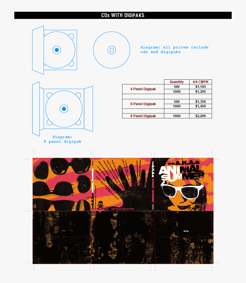 Graphic Design, HD Png Download