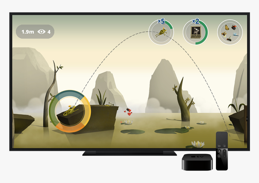 Apple Tv Price Singapore, HD Png Download