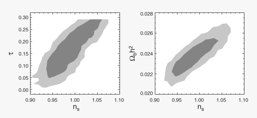 Screenshot, HD Png Download