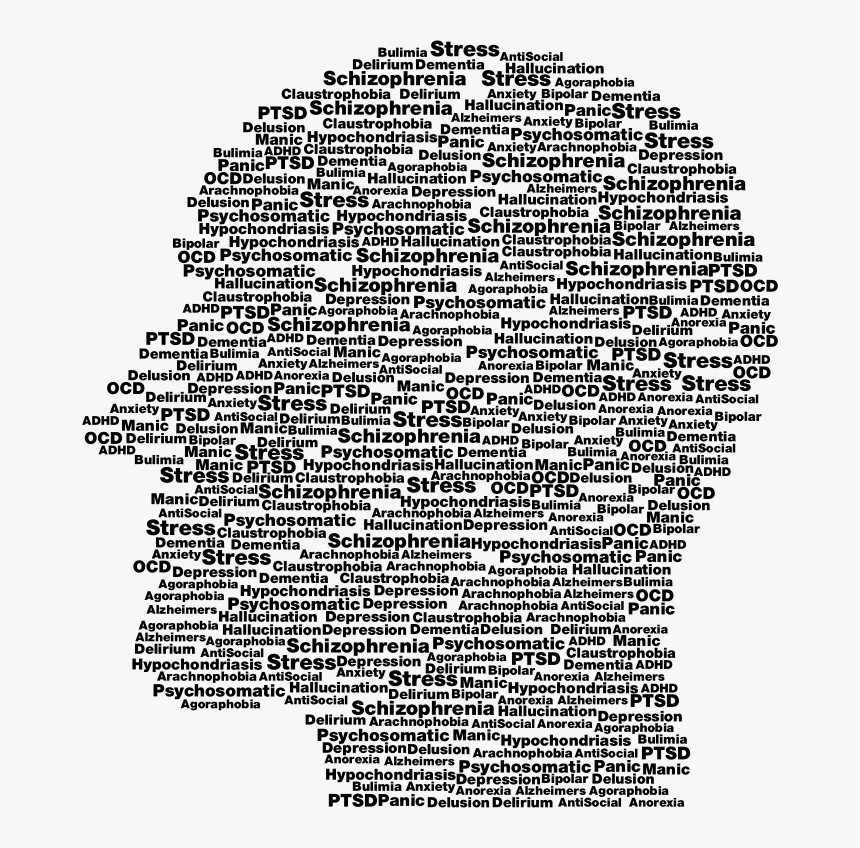 Mental Health Word Cloud Black - Small Word Cloud Black, HD Png Download