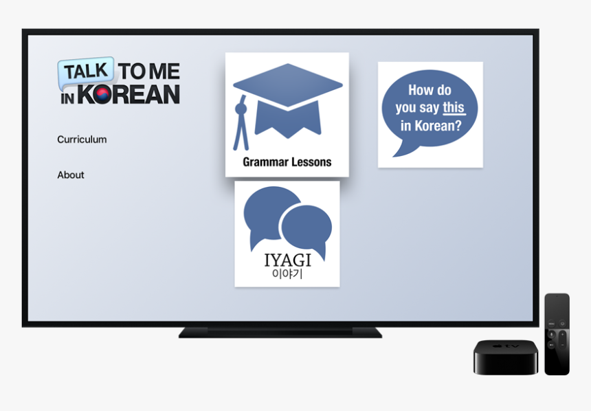 Ttmik For Your Apple Tv - Apple Tv, HD Png Download