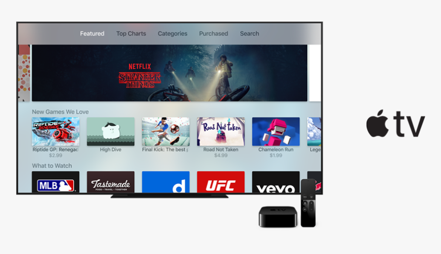 Led-backlit Lcd Display, HD Png Download