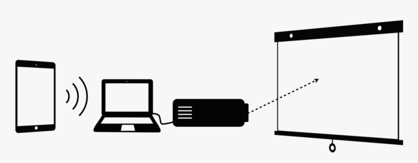 I D Say That Apple Tv, Airserver, Reflector, And X-mirage - Projector Side View Clipart, HD Png Download