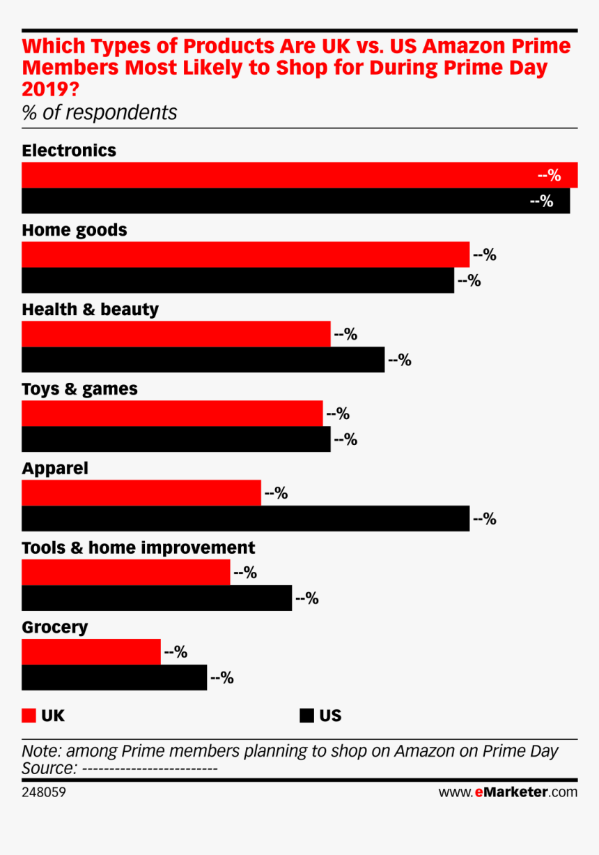 Screenshot, HD Png Download