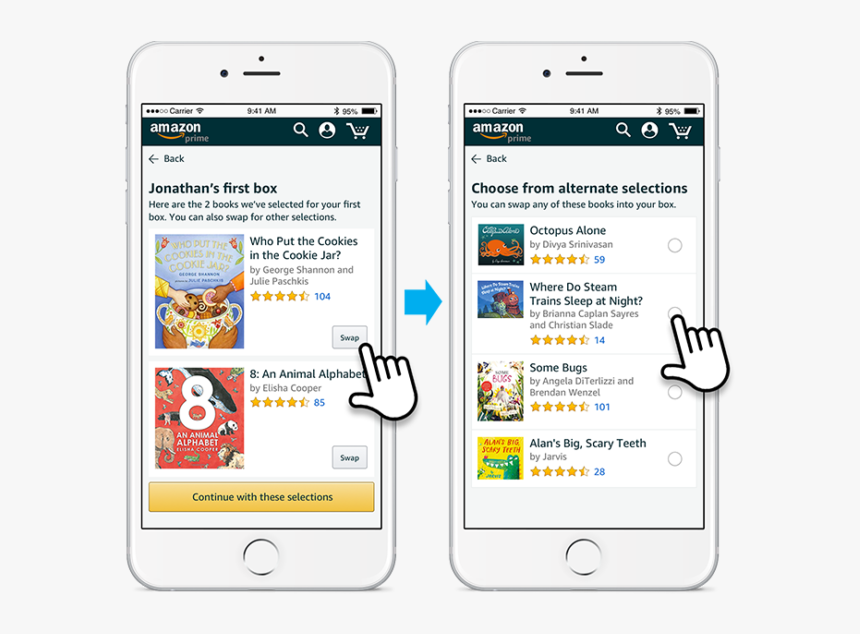 Iphone, HD Png Download