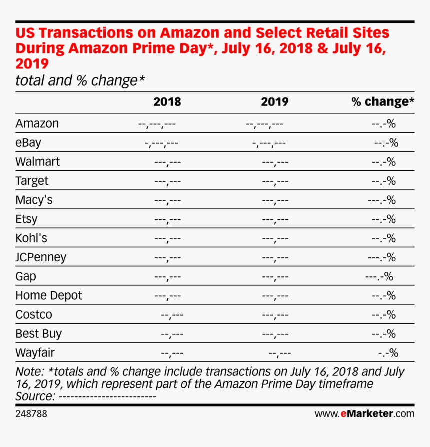 Number, HD Png Download