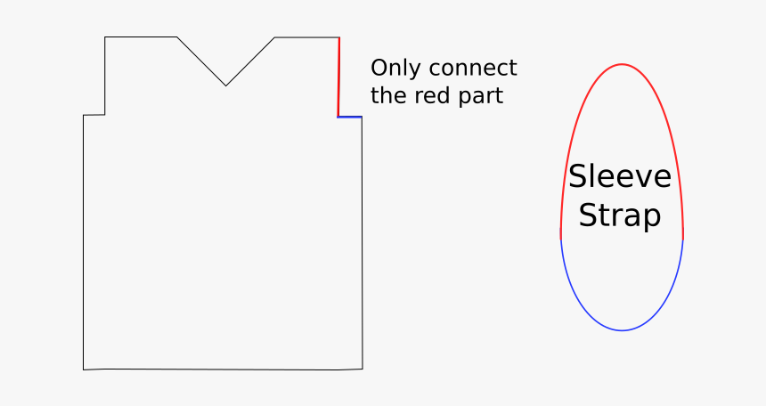 Business Model Ppt, HD Png Download