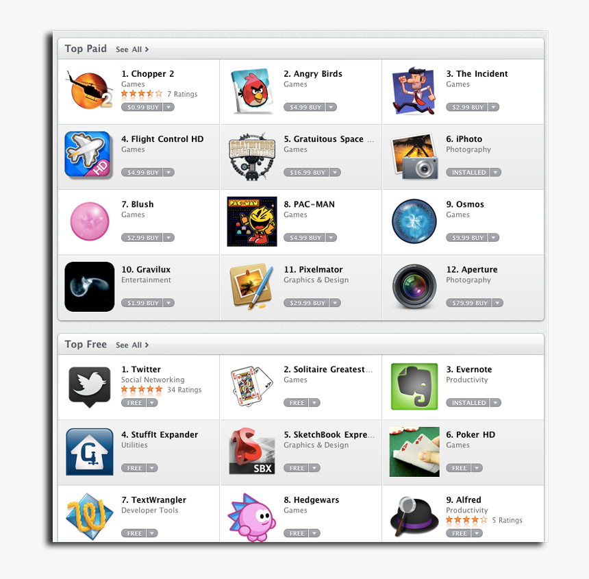 Mac App Store Angry Birds, HD Png Download