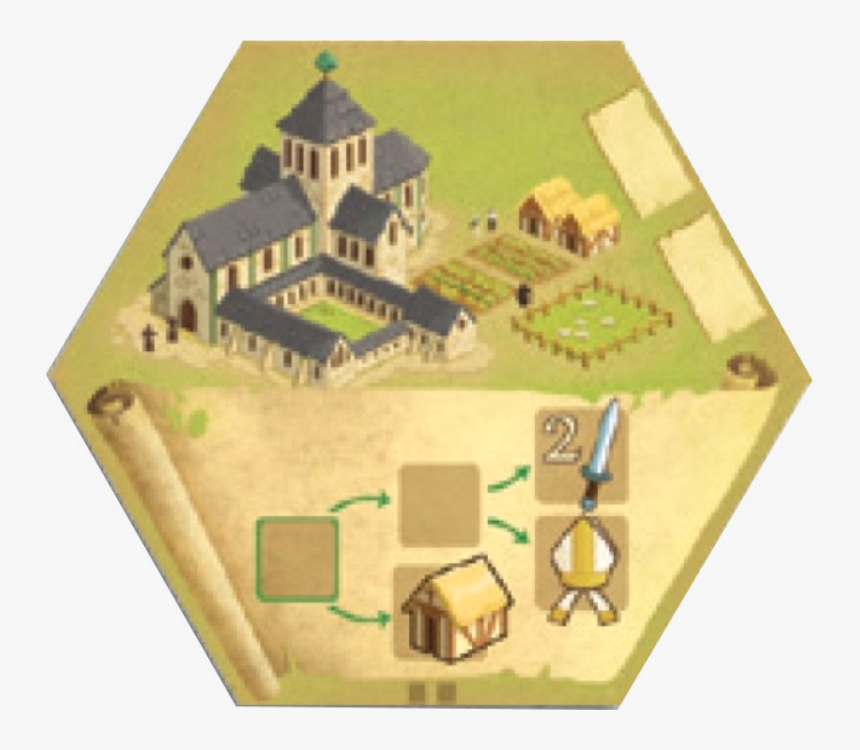 Abbey - Castle, HD Png Download