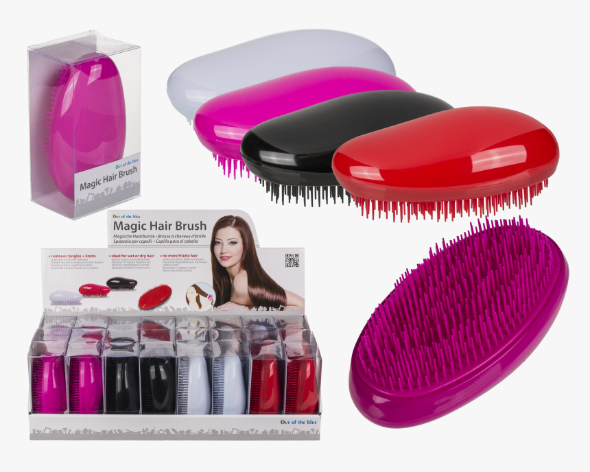 Cosmetics, HD Png Download